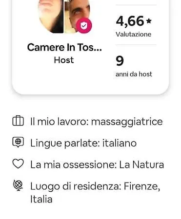 Wild House Nel Bosco Via Francigena *